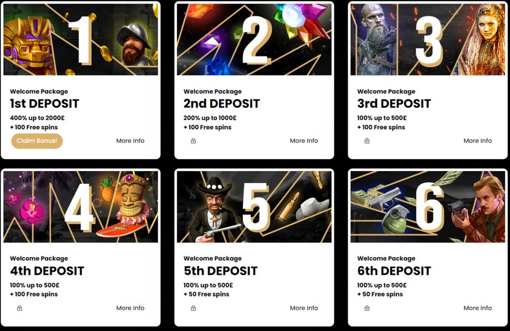 What Are GamStop and Non-GamStop Sites? What Are GamStop and Non-GamStop Sites?