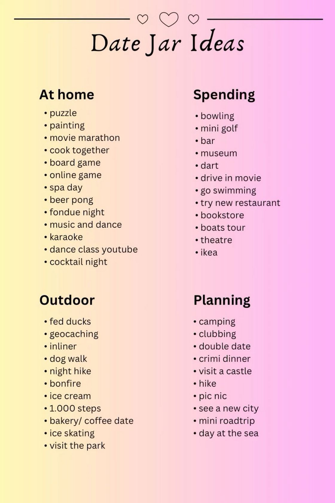 Salmadate: A Modern Strategy to Online Dating